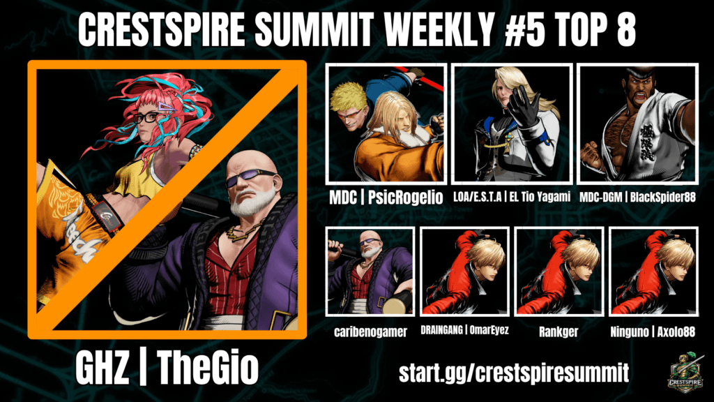 Top8_Graphic