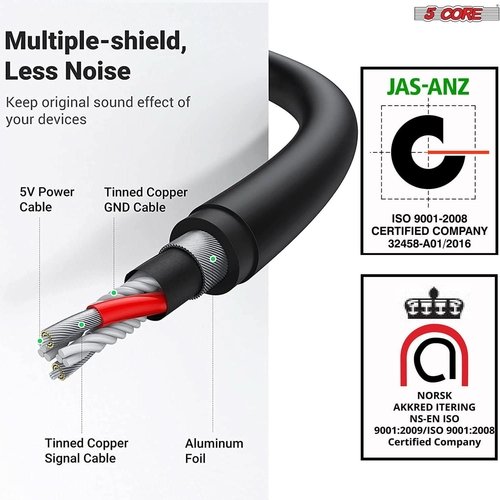 Noise‑reduction lavalier microphone close‑up