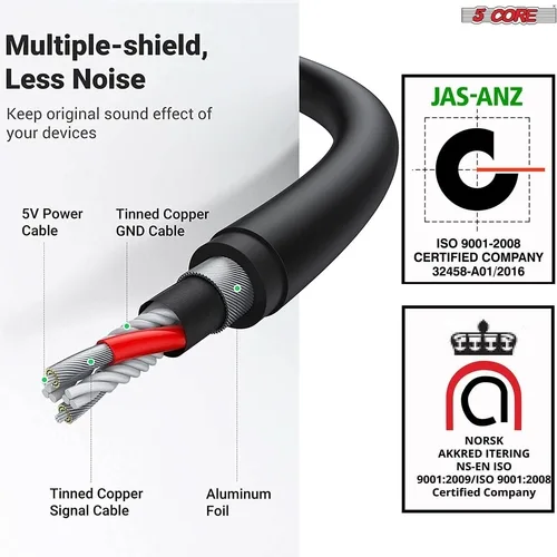 Noise‑reduction lavalier microphone close‑up