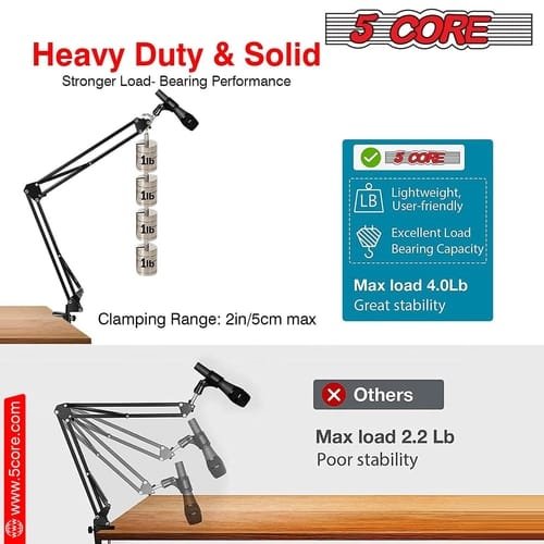 5Core Microphone Boom Arm with Shock Mount & Pop Filter - Image 8