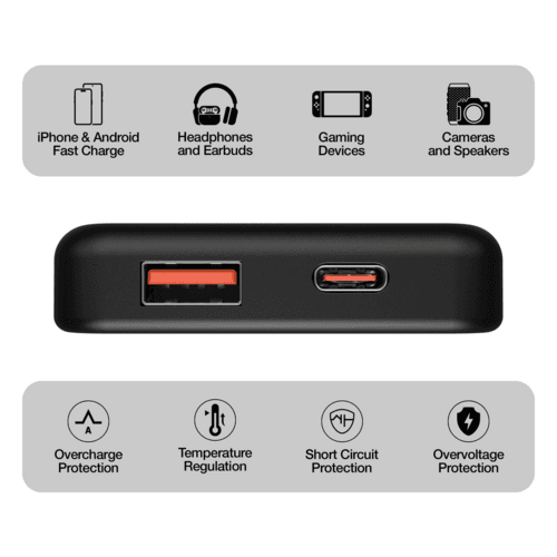 HyperGear 5000mAh PD20W Dual-Port PowerPack - Image 2