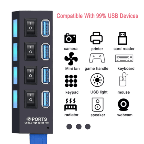 USB hub compatible with cameras, keyboards, mice, printers, and phones
