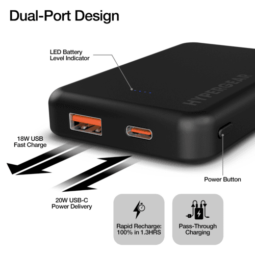 HyperGear 5000mAh PD20W Dual-Port PowerPack - Image 3