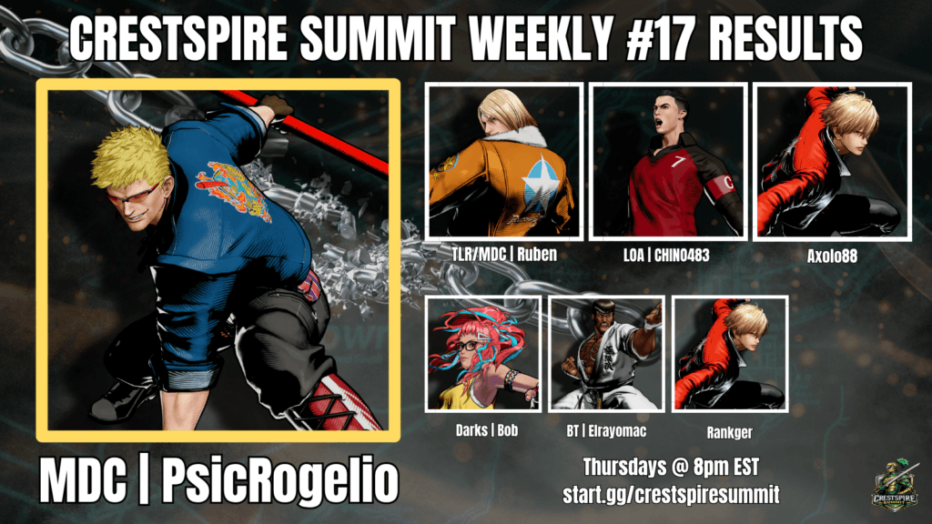 CS_TOP8GRAPHIC (6) Crestspire Summit #17 Weekly Results