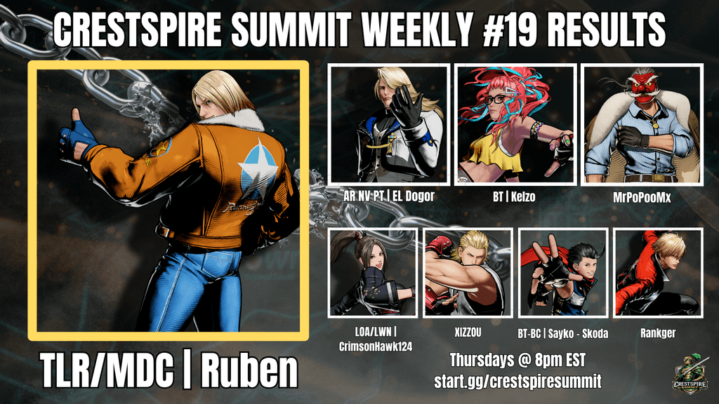CS_TOP8GRAPHIC NA Weekly 19